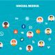 5 Tips for An Effective Social Media Marketing Strategy